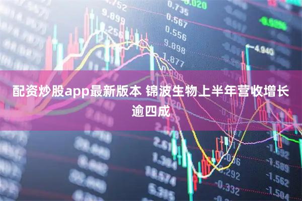 配资炒股app最新版本 锦波生物上半年营收增长逾四成